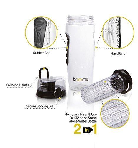 Brimma Leak Proof Fruit Infuser Water Bottle, Large 32 Oz. - foxberryparkproducts