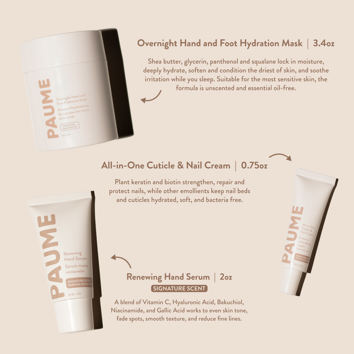 Hand Treatment Trio Set