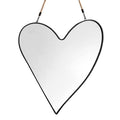 Heart Mirror