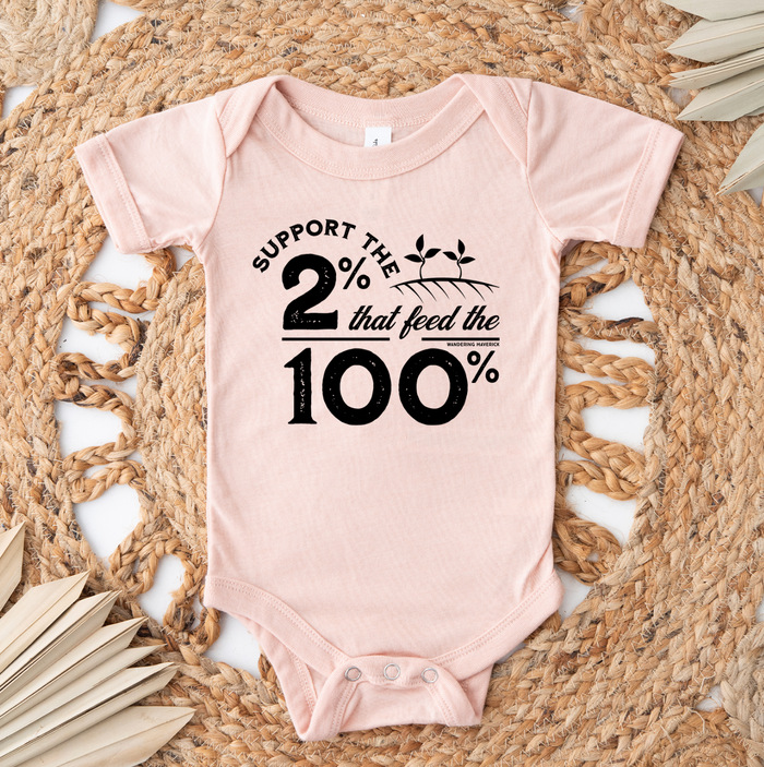 Support the 2% Black Ink– Infant/Toddler/Youth