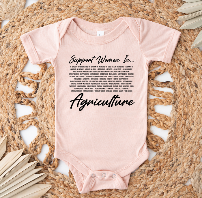 Support Women In Ag List– Infant/Toddler/Youth