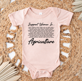 Support Women In Ag List– Infant/Toddler/Youth