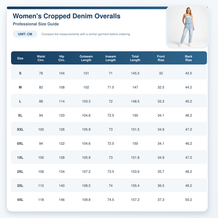 Women's cropped denim overalls size guide in centimeters with full waist, hip, length & rise measurements from S through 4XL.